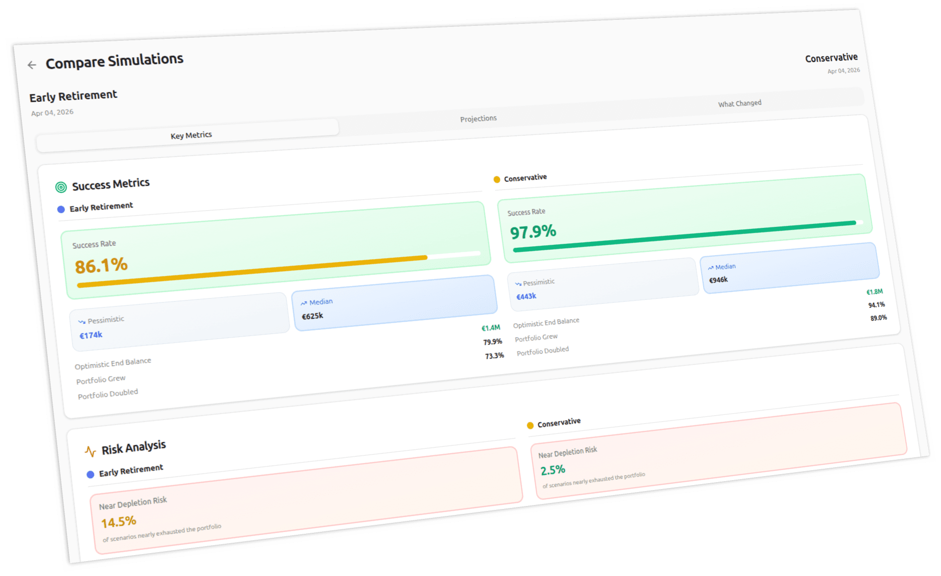 Retirement Lab simulation comparison - side-by-side metrics, overlaid projection charts, and parameter diff between two saved simulations